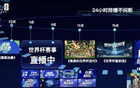 咪咕重磅推出“首届AI世界杯”全场景沉浸式观赛解决方案，融合智能技术与互动体验打造全新体育赛事观看模式