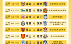 粤超联赛格局逐渐清晰，第五轮多场焦点战或将改写竞争格局，关键对决或成决定性时刻
